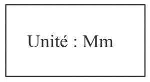 unite-mm